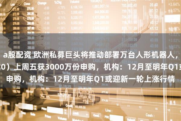a股配资 欧洲私募巨头将推动部署万台人形机器人，机器人ETF（159770）上周五获3000万份申购，机构：12月至明年Q1或迎新一轮上涨行情